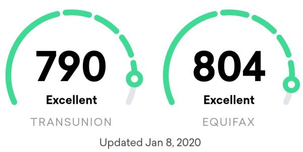 Transunion and Equifax credit score from Credit Karma